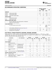 ADS5481 datasheet.datasheet_page 4