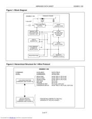 DS28E01Q-100+ datasheet.datasheet_page 5