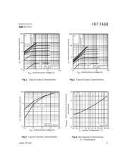 IRF7468 datasheet.datasheet_page 3