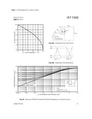 IRF7468 datasheet.datasheet_page 5