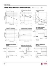 LTC3532EDD#TRPBF datasheet.datasheet_page 4