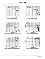 EL5308IUZ datasheet.datasheet_page 5