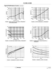 EL5308IUZ datasheet.datasheet_page 6