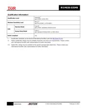 IRSM836-035MB datasheet.datasheet_page 5