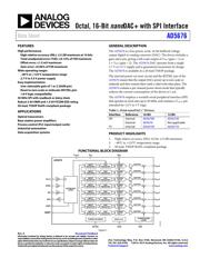 AD5676BRUZ datasheet.datasheet_page 1