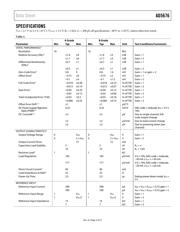 AD5676BRUZ datasheet.datasheet_page 3