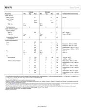 AD5676BRUZ datasheet.datasheet_page 4