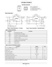 CAT3200TDI-GT3 数据规格书 2