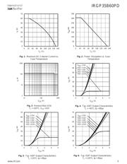 IRGP35B60PDPBF 数据规格书 3