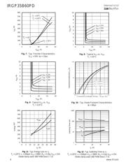 IRGP35B60PDPBF 数据规格书 4