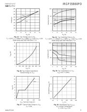 IRGP35B60PDPBF 数据规格书 5