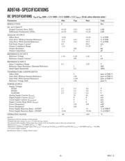 AD9748ACP-PCB datasheet.datasheet_page 2