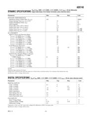 AD9748ACP-PCB datasheet.datasheet_page 3