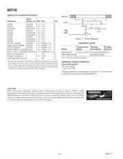 AD9748ACP-PCB datasheet.datasheet_page 4