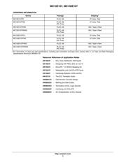 MC100E107FN datasheet.datasheet_page 6