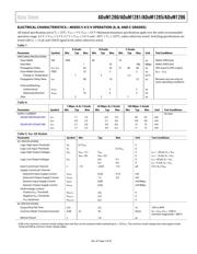 ADUM1285WCRZ datasheet.datasheet_page 5