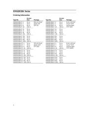 HM628128ALFP-7L datasheet.datasheet_page 2