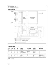 HM628128ALFP-7L datasheet.datasheet_page 4