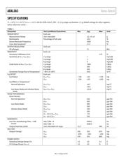 ADXL362BCCZ datasheet.datasheet_page 4