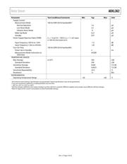 ADXL362BCCZ datasheet.datasheet_page 5