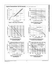 FDD8424H_F085A datasheet.datasheet_page 5