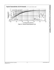 FDD8424H_F085A datasheet.datasheet_page 6