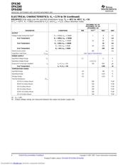 OPA2340EA2K5G4 数据规格书 4