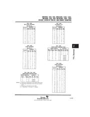 SN7492ANP3 datasheet.datasheet_page 4