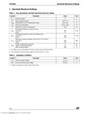 TSH340IDT datasheet.datasheet_page 2