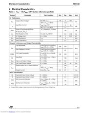 TSH340IDT datasheet.datasheet_page 3