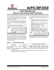 DSPIC30F2010-30I/SOG 数据规格书 1