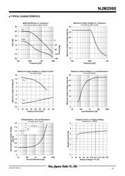 NJM2068V-TE2 数据规格书 3
