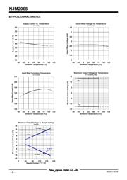 NJM2068V-TE2 数据规格书 4