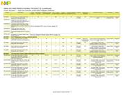 MC908QY2ACDWE datasheet.datasheet_page 3