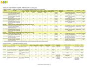 MC908QY2ACDWE datasheet.datasheet_page 4