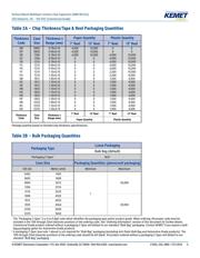 C0805C104M5UAC datasheet.datasheet_page 5