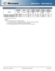 30KPA43CAE3/TR13 datasheet.datasheet_page 4