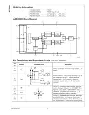 ADC08351CILQ datasheet.datasheet_page 2