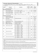 ADC08351CILQ datasheet.datasheet_page 5