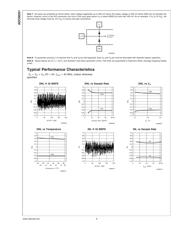 ADC08351CILQ datasheet.datasheet_page 6