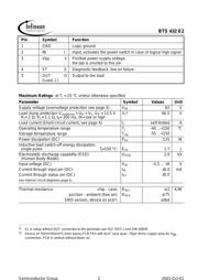 BTS432E2 datasheet.datasheet_page 2