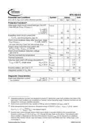 BTS432E2 datasheet.datasheet_page 4