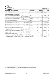 BTS432E2 datasheet.datasheet_page 5