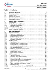 XMC4300-F100K256 AA datasheet.datasheet_page 5