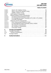 XMC4300F100K256AAXQMA1 datasheet.datasheet_page 6