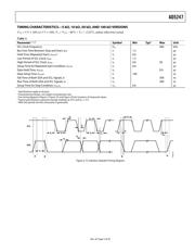 AD5247BKS10-R2 数据规格书 5