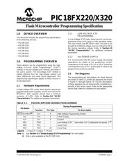 PIC18F1320-I/SO Programmierhandbuch