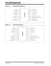 PIC18F1320-E/SS datasheet.datasheet_page 2