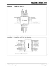 PIC18F1320-I/ML datasheet.datasheet_page 3