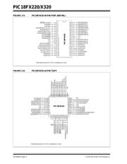 PIC18F1320-E/SS datasheet.datasheet_page 4